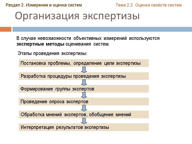 Организация экспертизы Раздел 2. Измерение и оценка систем Тема 2.2. Оценка свойств систем В